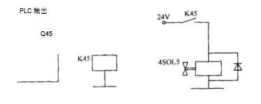 數(shù)控磨床 數(shù)控磨床